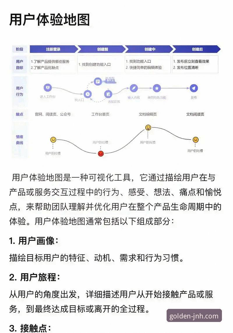 金年会体育登录入口深度评测：从官方认证到用户体验的全方位分析
