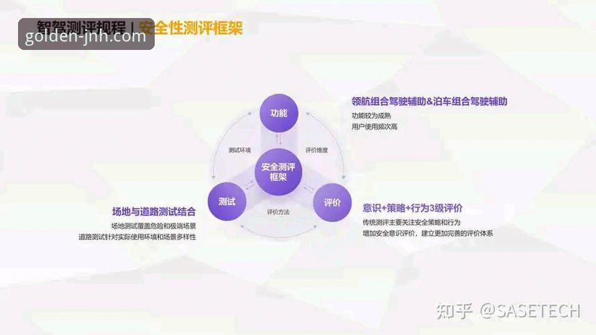 金年会最新网址评测：技术视角下的平台安全与功能详解