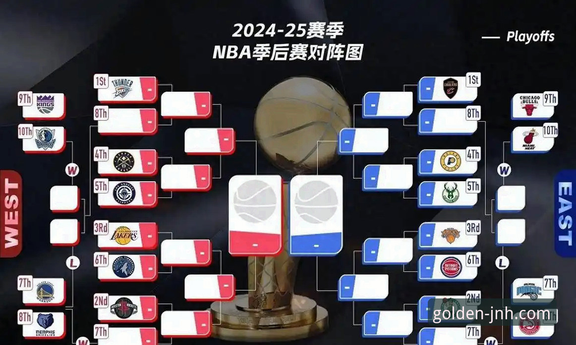 如何通过一场NBA对攻盛宴，重新定义你的观赛体验？